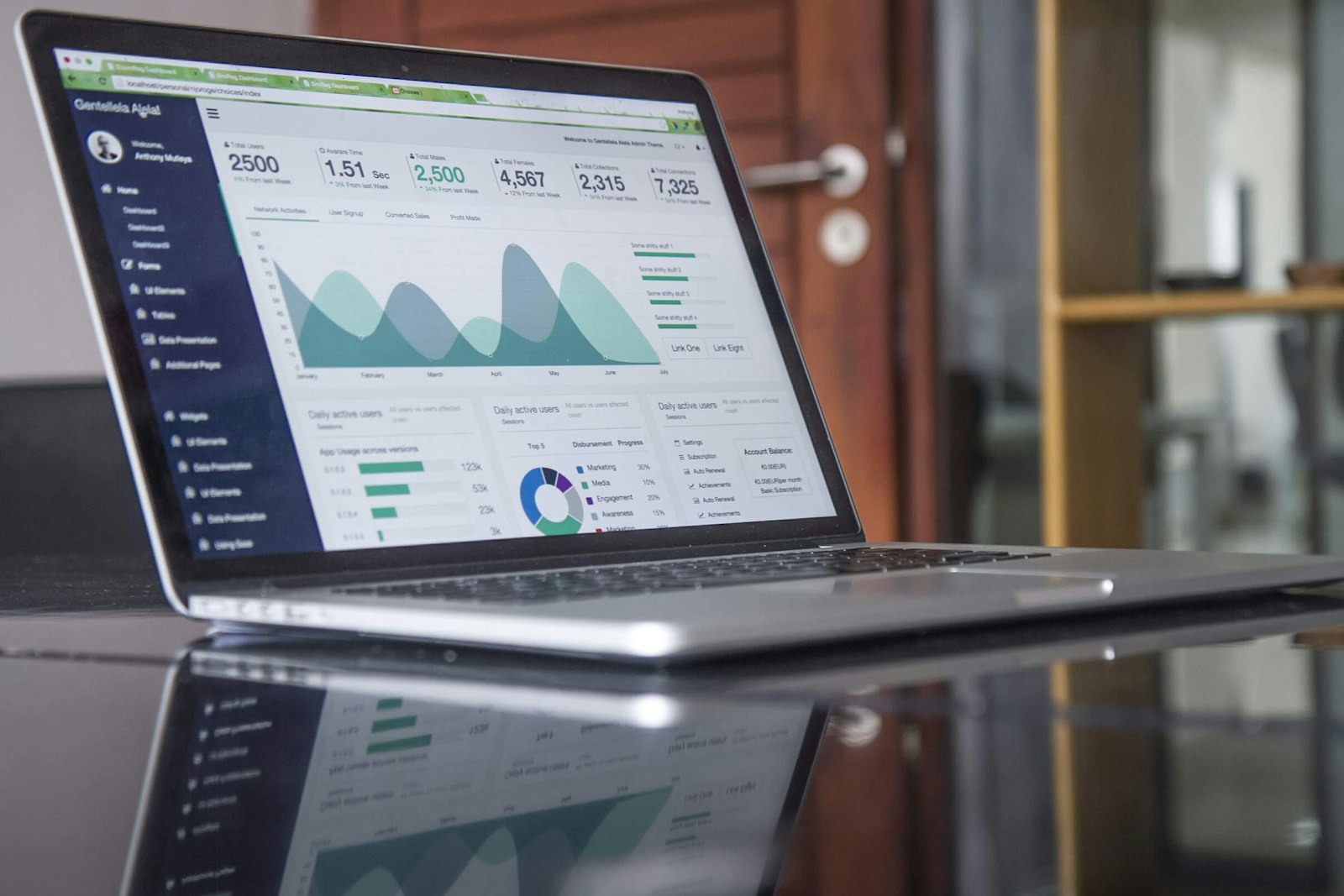 CRO para mid-market: o que funciona em lojas de R$ 5M a R$ 50M/ano